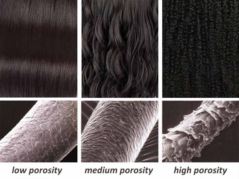 Answered: 7 Most Burning Questions About Hair Cuticle